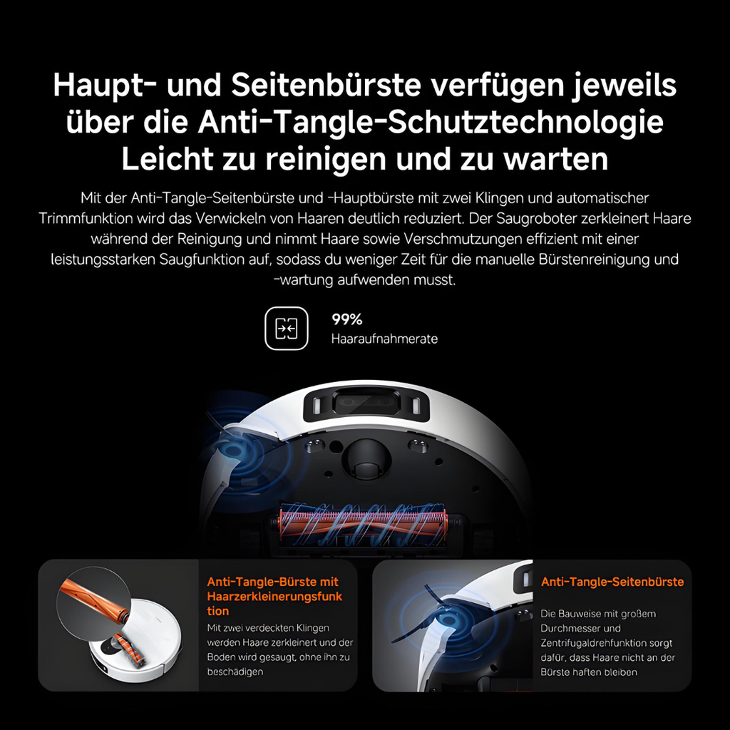 Equva™ | Das Original